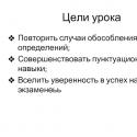 युनिफाइड स्टेट परीक्षा रशियनमध्ये: सर्व चाचणी कार्यांवर सादरीकरणे स्वतंत्र व्याख्या